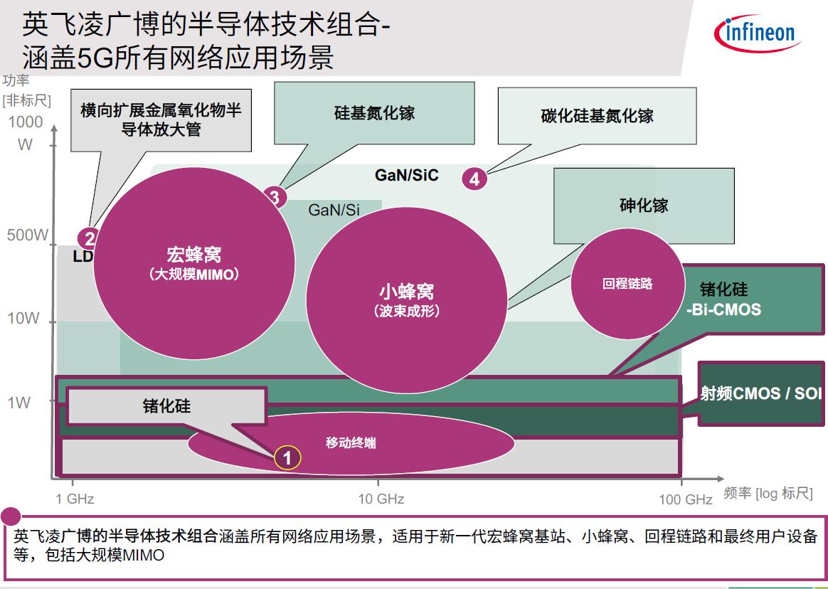 5G 消息应用默认开启引争议，高速传输与实时交互功能利弊待辨