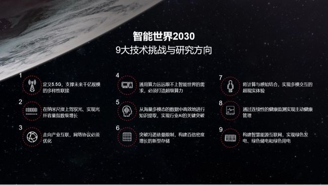 华为 5G 智能机：科技创新与奋斗精神的典范，引领 5G 时代的革命性影响