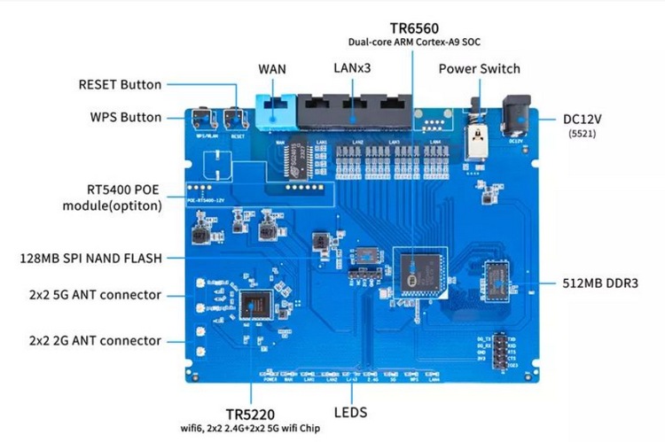 ddr spi 深入了解 DDRSPI：电子设备中的高速通信接口规范  第6张