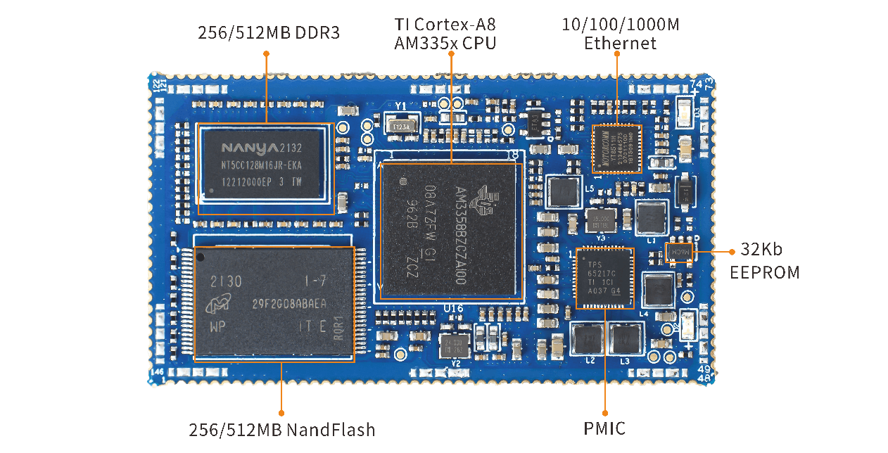 ddr spi 深入了解 DDRSPI：电子设备中的高速通信接口规范  第7张