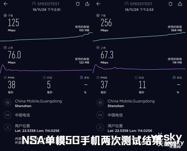 荣耀手机 5G 配置解析：SA 频段启用，提升网络速度的关键  第2张