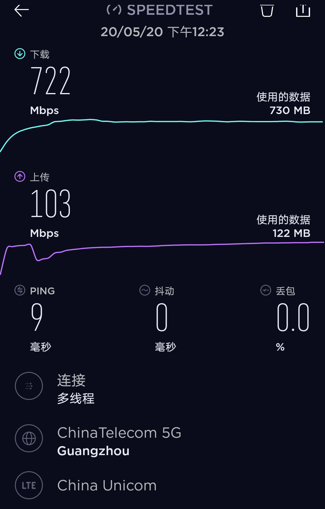 荣耀手机 5G 配置解析：SA 频段启用，提升网络速度的关键  第3张