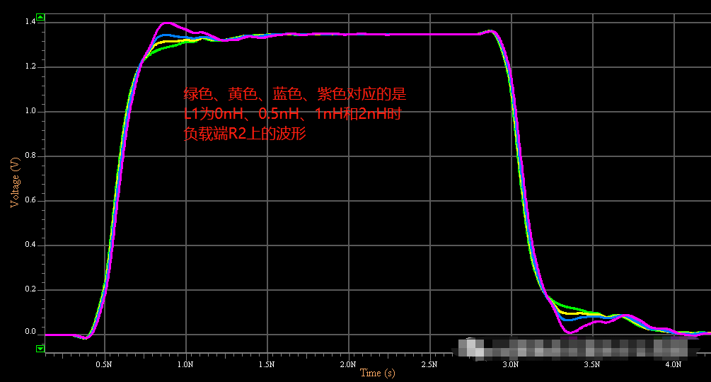 DDR3 与 DDR2：时代的交替，性能的差异，换内存的痛苦历程  第3张