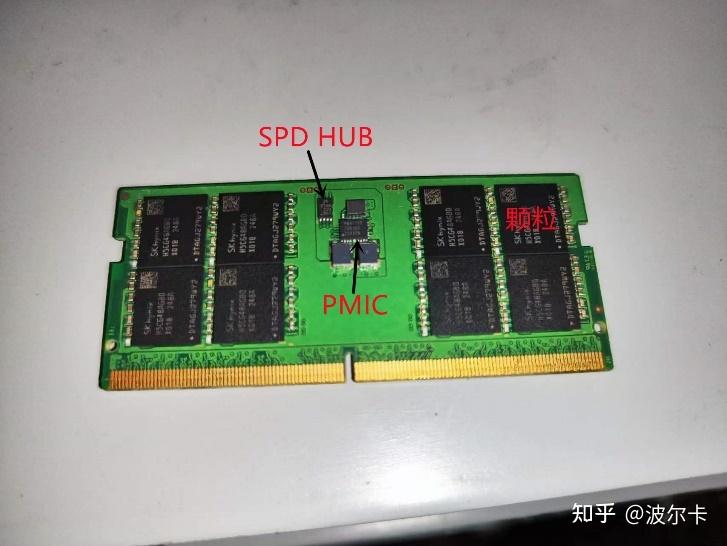 DDR5 内存：速度与容量的双重革命，电脑硬件宠儿的魅力与评测