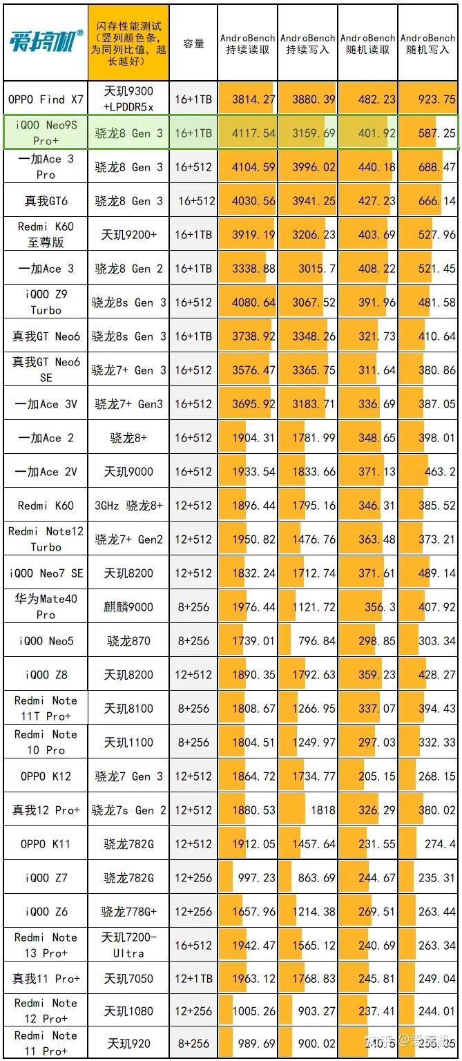 GT70 渐显疲态，更换 GTX970 显卡能否重现游戏乐趣？  第8张