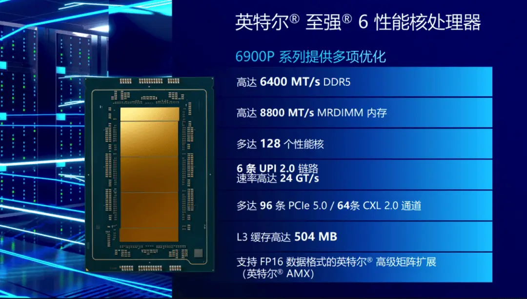 DDR52000 和 DDR56000 的差距究竟有多大？性能对比令人咋舌  第10张