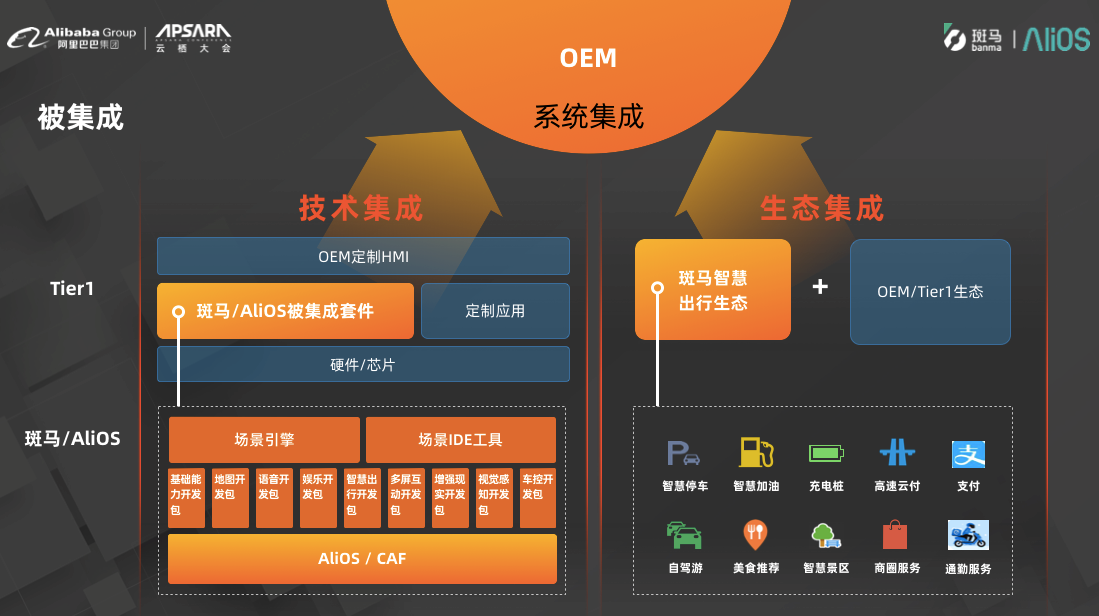 安卓系统流程图：开发者必备技能，制作前的准备工作  第4张