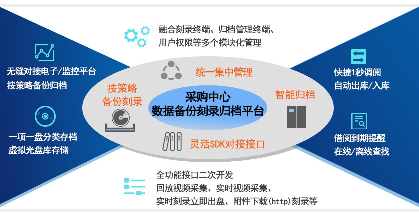 深入解析 Android 系统数据备份能力，助你轻松应对数据安全问题  第6张