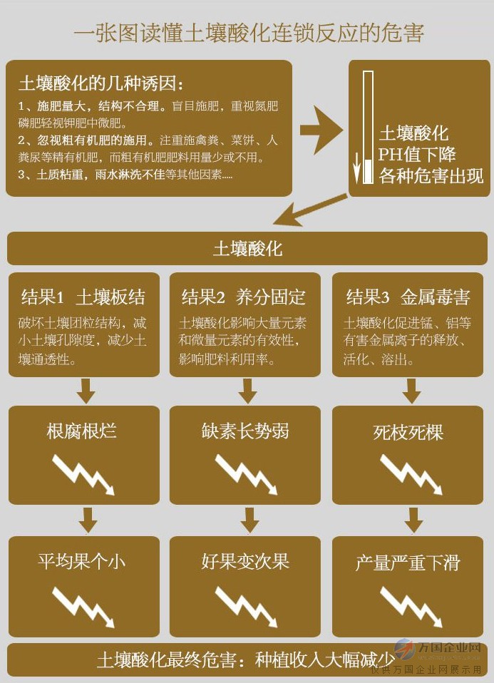 安卓子系统框架搜索失败的原因分析及解决方案探讨  第7张