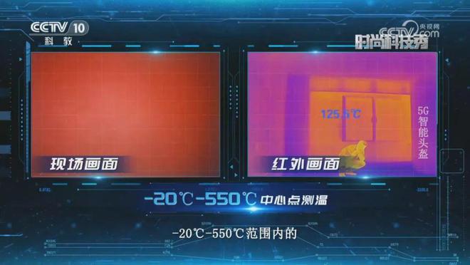 5G 网络与 AR 技术融合：未来手机形态的颠覆与生活模式的变革  第3张