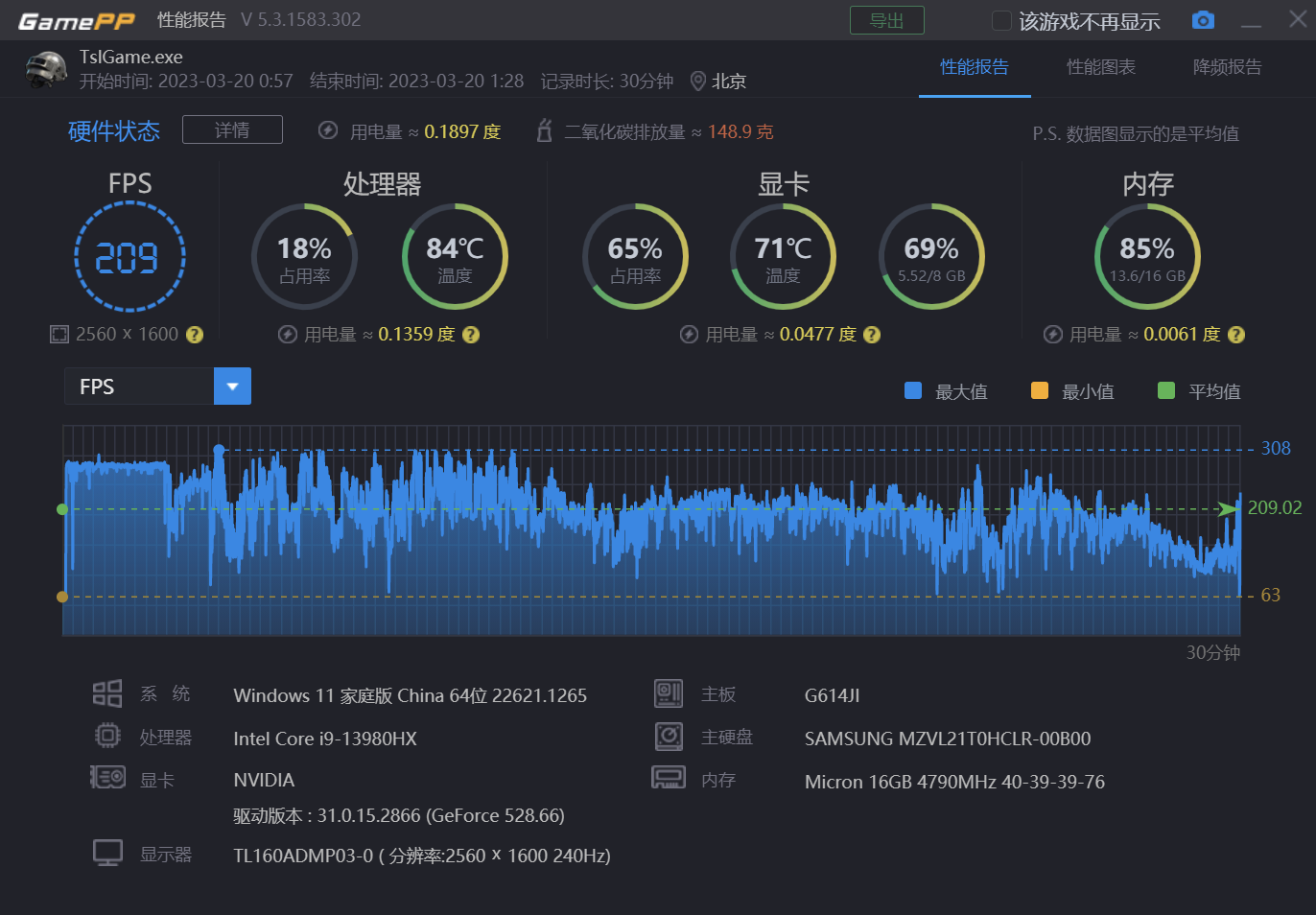 GT630 显卡：辉煌岁月与生涯终点的探究  第3张