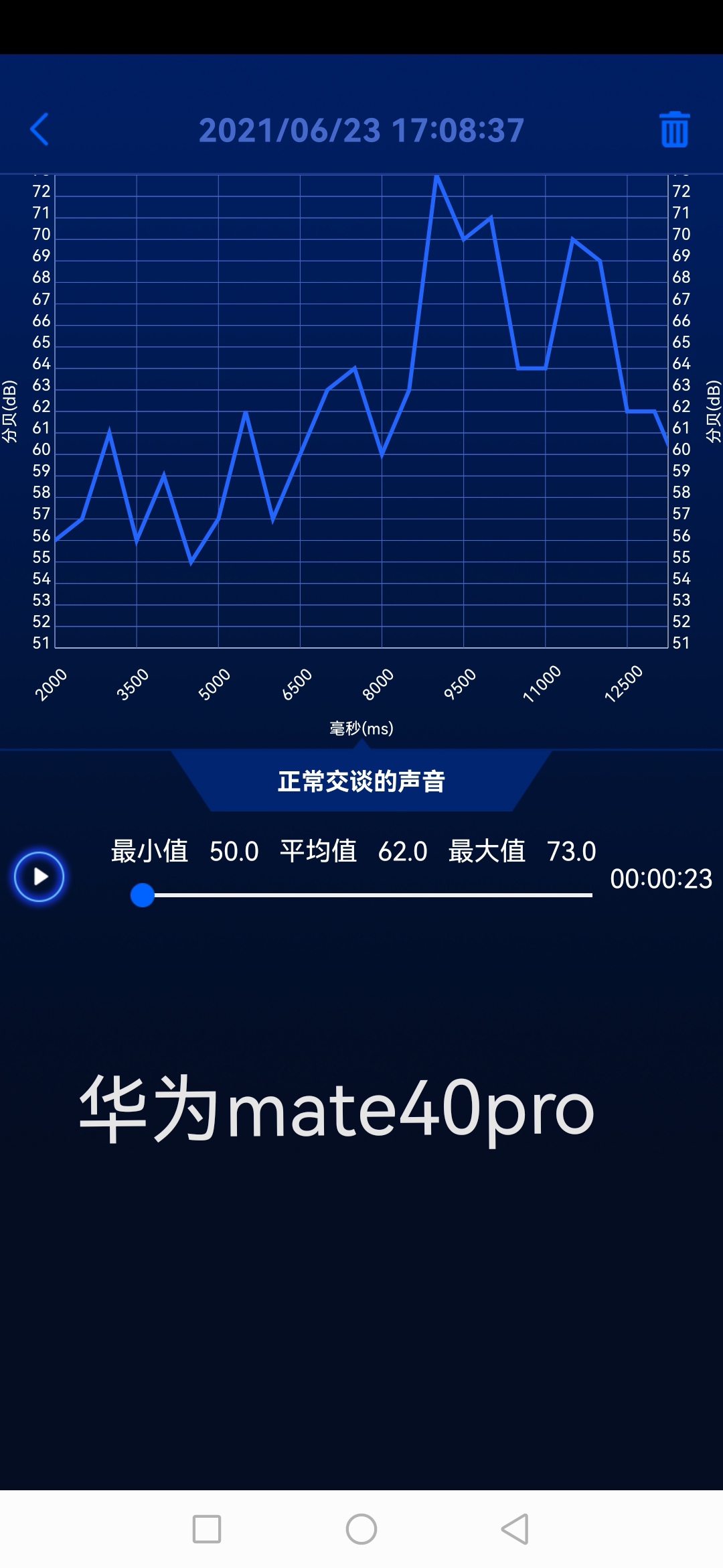 华为 5G 手机显示屏大揭秘：Mate40Pro 与 P40Pro 谁是屏幕王者？  第4张