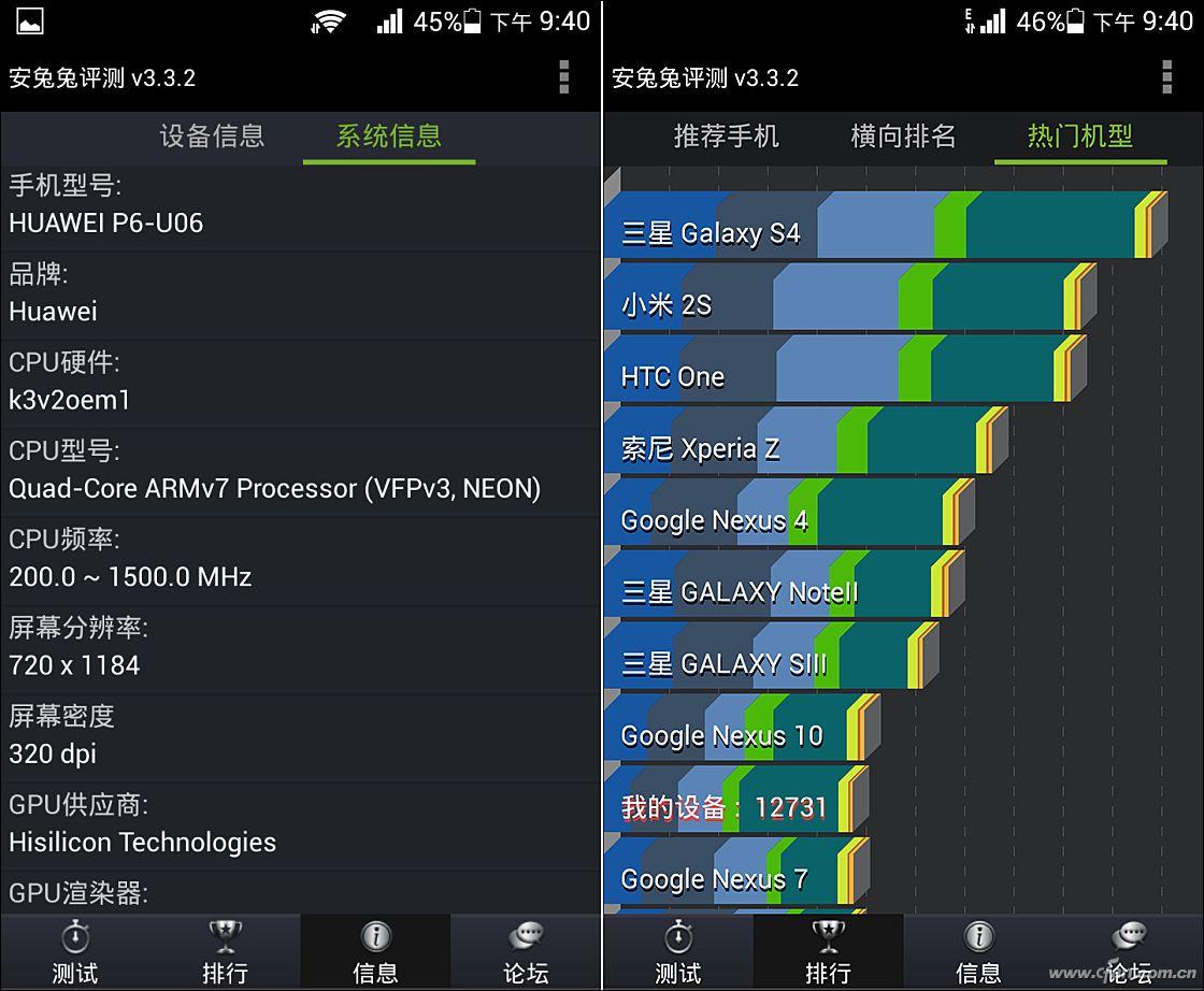 GT6501G 显卡驱动：爱恨交加的电脑心脏，你了解多少？  第4张