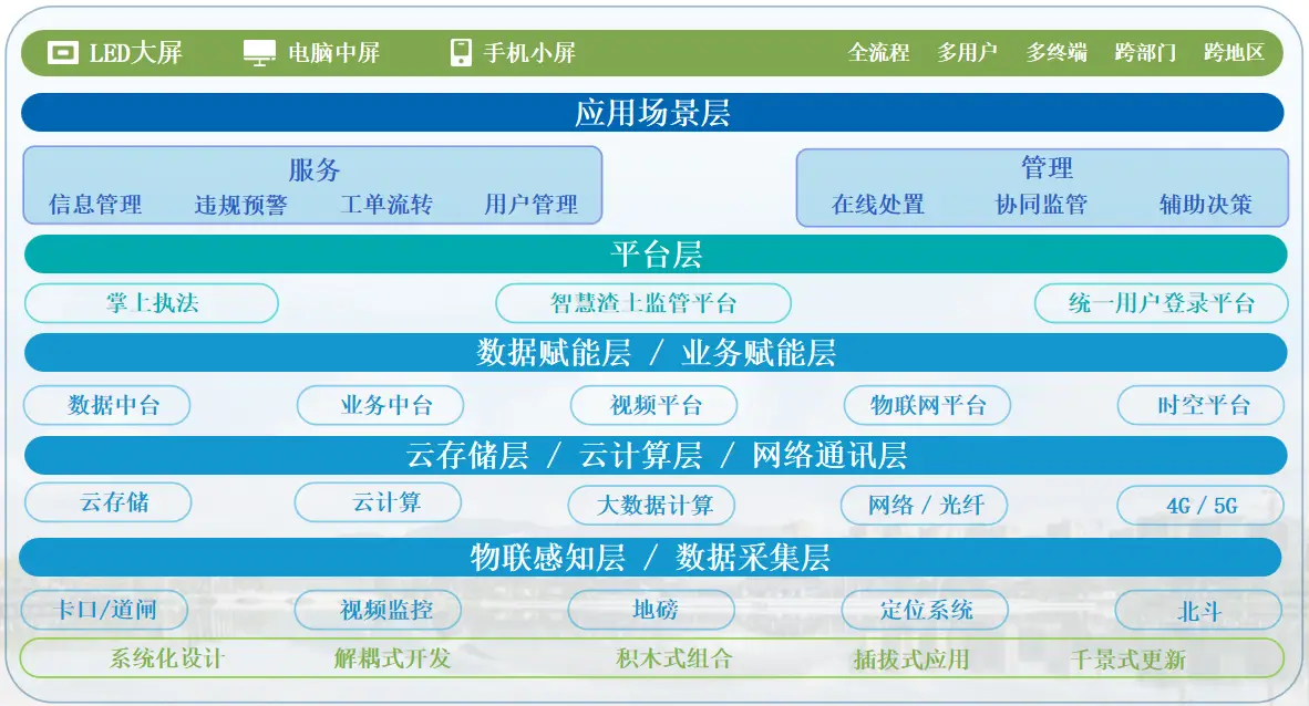 数字化领域中安卓操作系统的魅力与角色  第6张