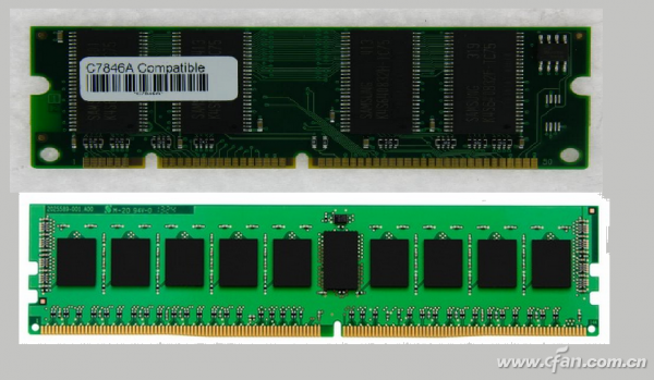 主板 支持ddr2 ddr4 DDR2 与 DDR4 之争：主板如何抉择才能兼顾新老用户？  第2张