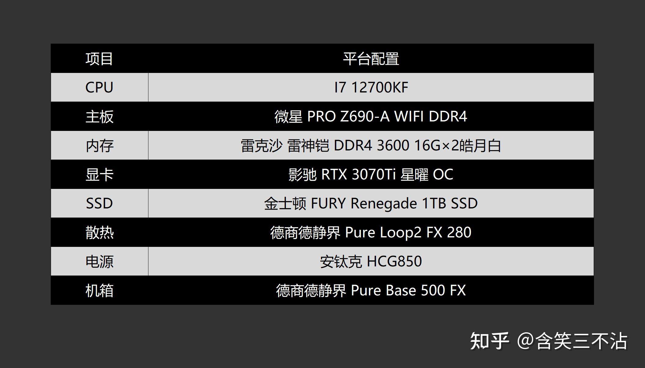 电脑内存 DDR4 与 DDR7 的性能比较及 的局限性探讨  第1张