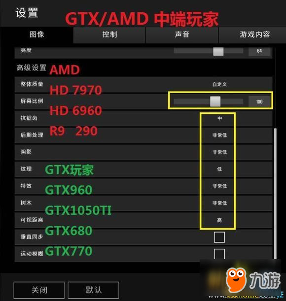 优化 GT550M 显卡驱动，提升电脑画面流畅度和游戏体验  第6张