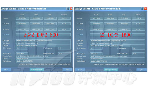 DDR3 与 DDR4 电压技术大揭秘：谁能称霸内存领域？  第4张