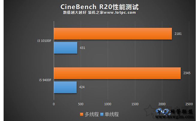 GT 显卡能否胜任绝地求生？性能与显存容量解析  第7张