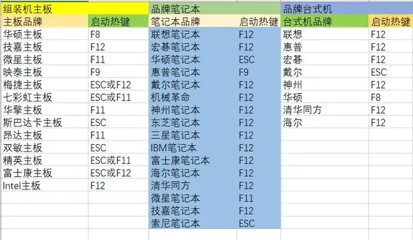 GTX1060 显卡驱动 36：让游戏体验大升级，告别卡顿  第7张