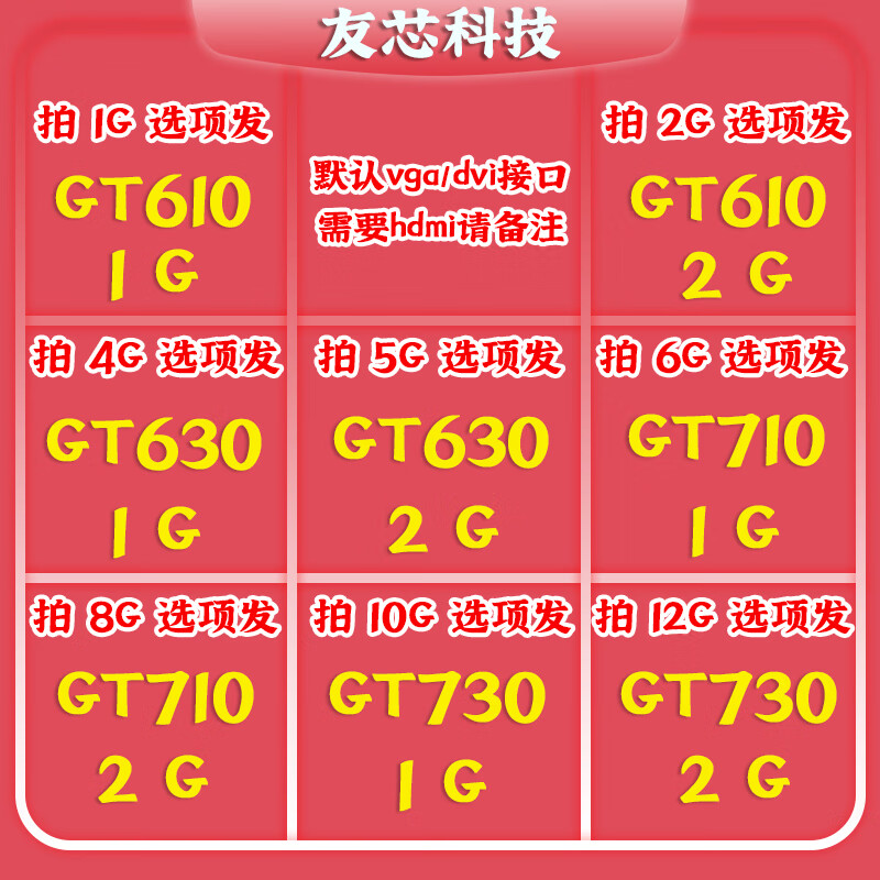 告别 GT630，迈向游戏新征程：显卡升级的纠结与期待  第3张