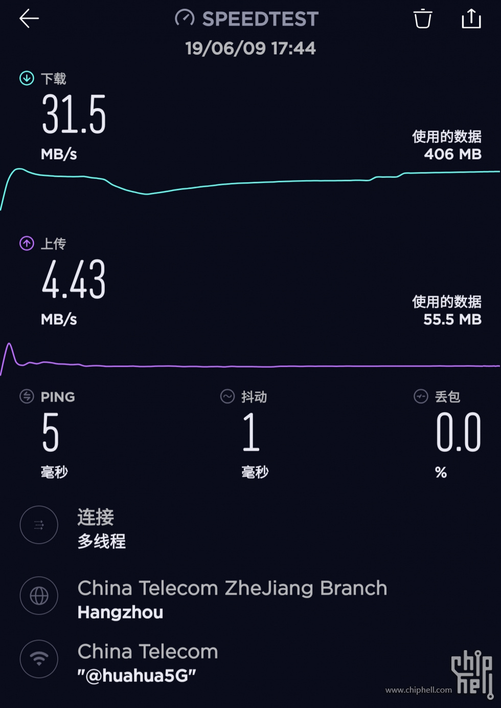 5G 手机连 WiFi 困难重重，问题究竟出在哪里？  第2张