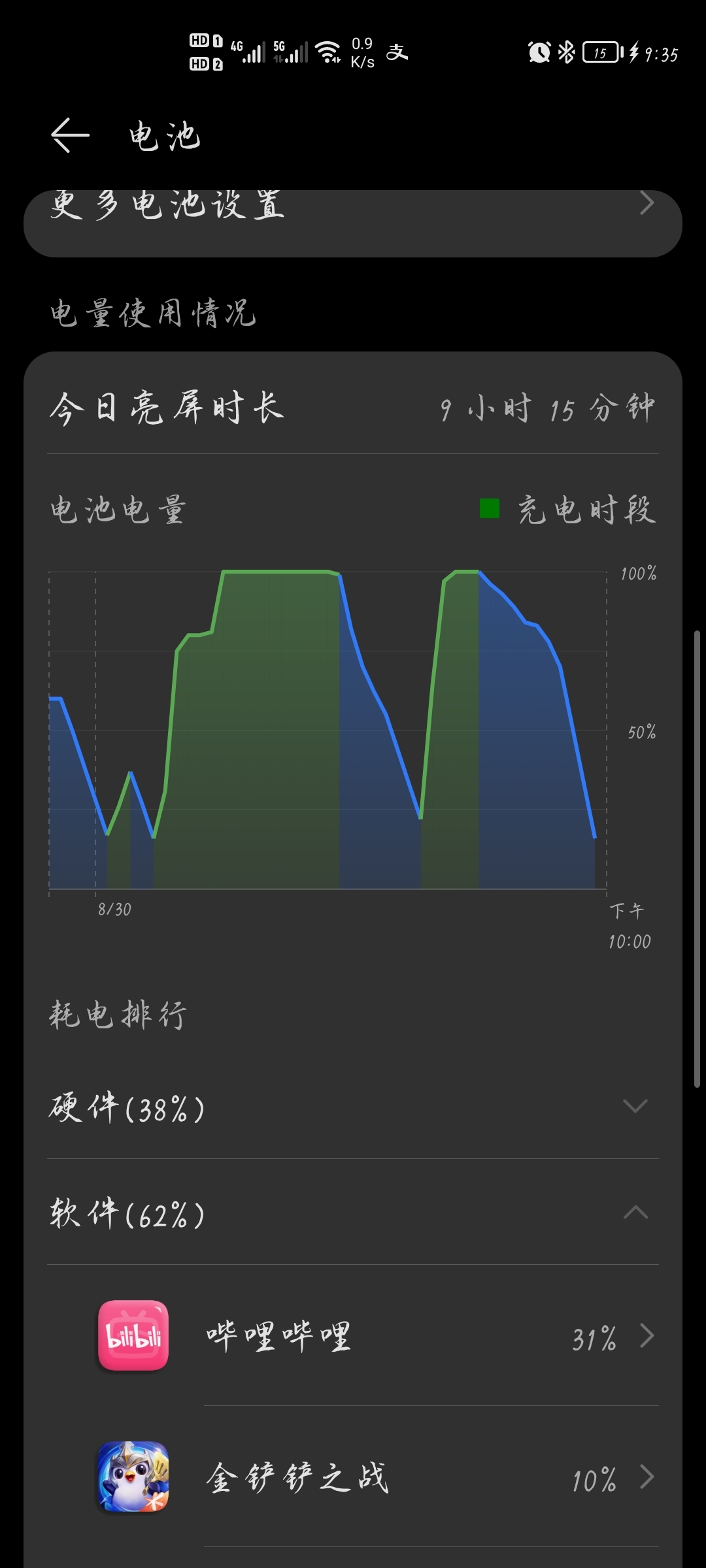 5G 手机连 WiFi 困难重重，问题究竟出在哪里？  第4张