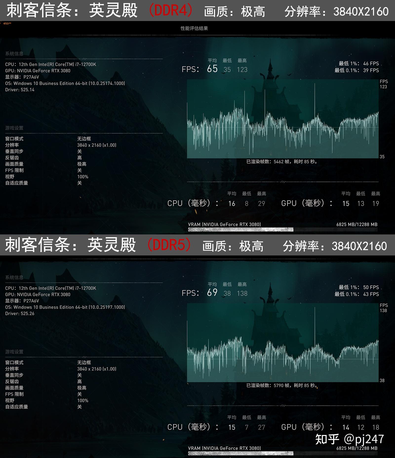 ddr3和ddr4 电视 DDR3 与 DDR4 电视型号的竞争：差异、吸引力及选择指南  第7张