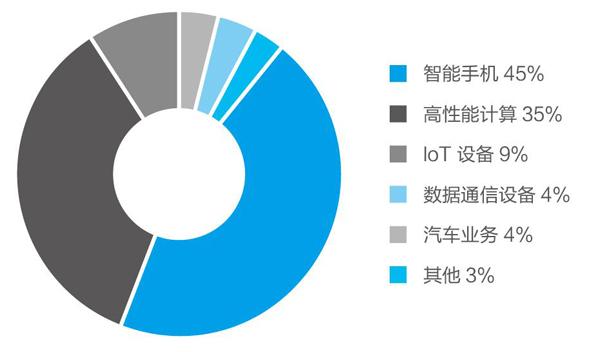 安卓系统更新，体验与风险的两难抉择，我该何去何从？  第8张