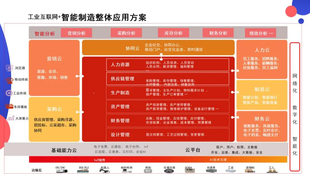 安卓收银系统：适用性、价格、功能与操作的全面探讨  第9张