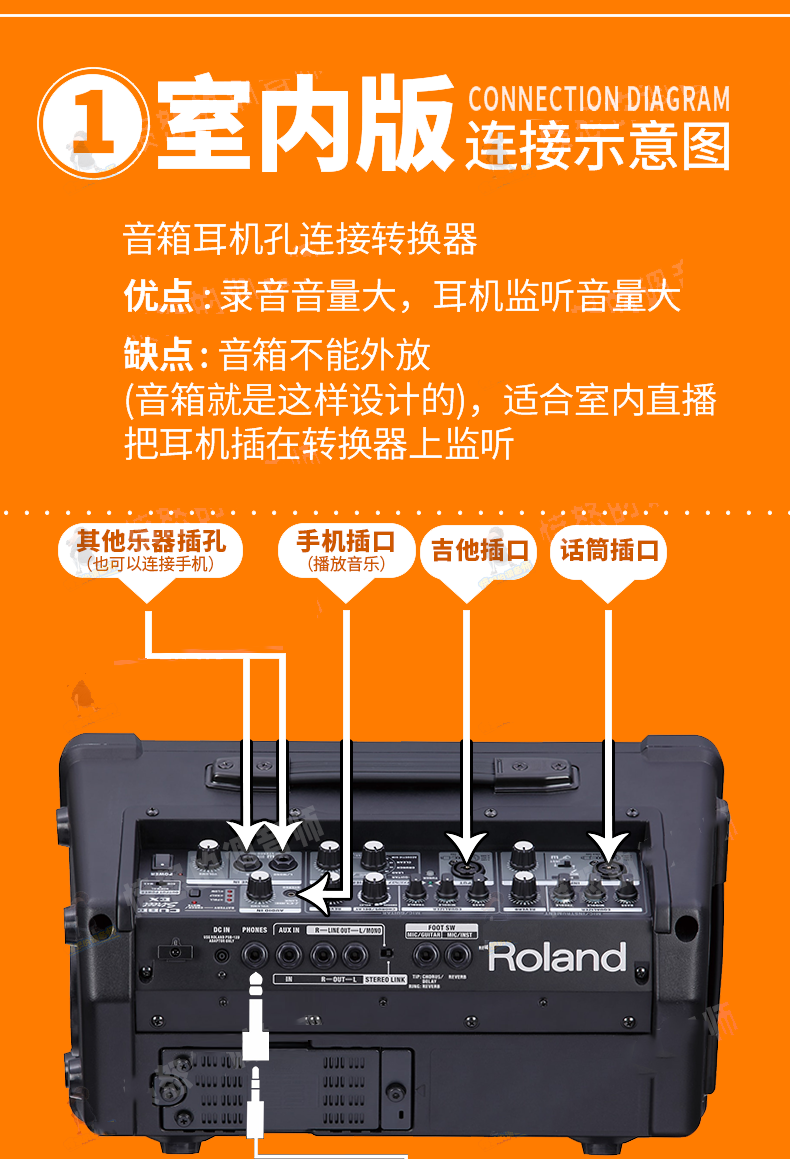 通过 OTG 技术连接手机与音箱，拓宽音乐体验领域  第6张