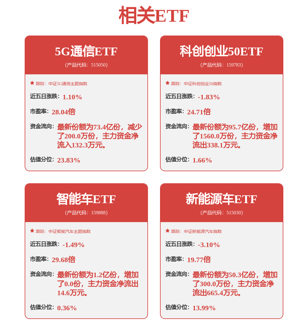 5G 手机：速度飞跃，重塑生活，双模六频，全球通用  第8张