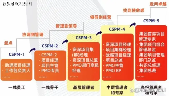 GT720 显卡能耗表现如何？带你一探究竟  第4张