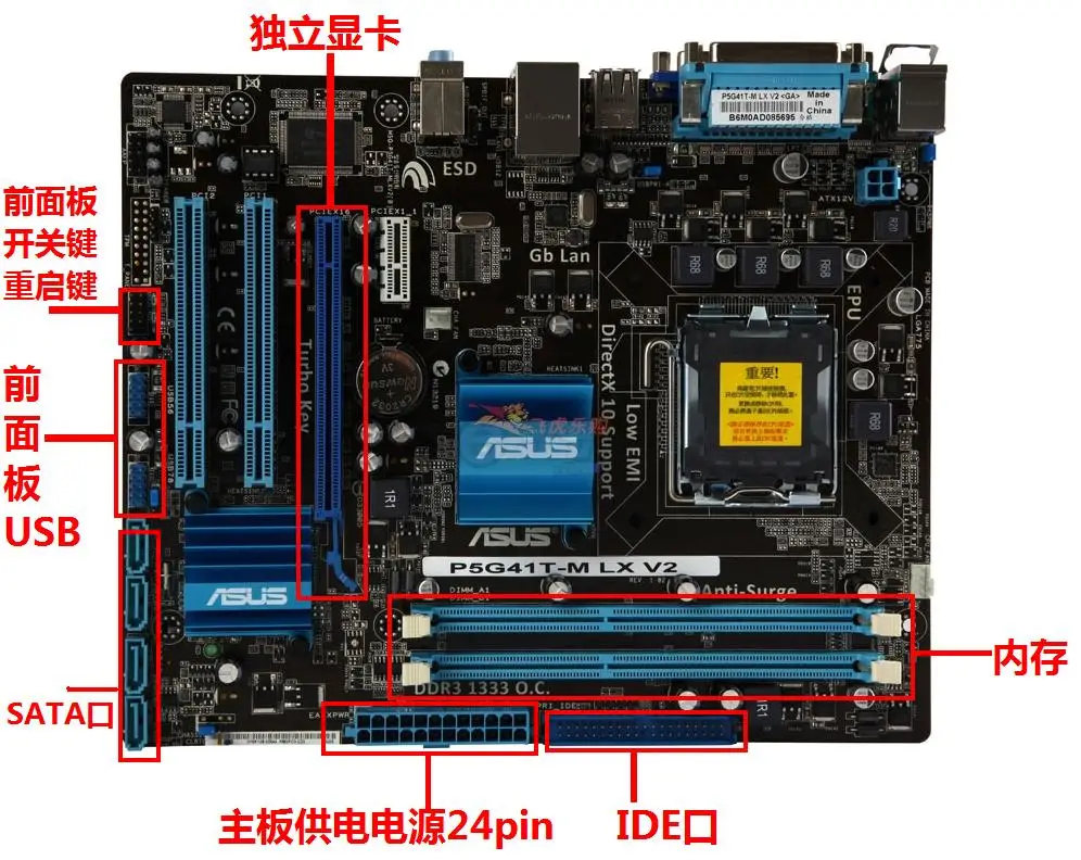 GT720 显卡接口知识详解：从入门到精通  第6张