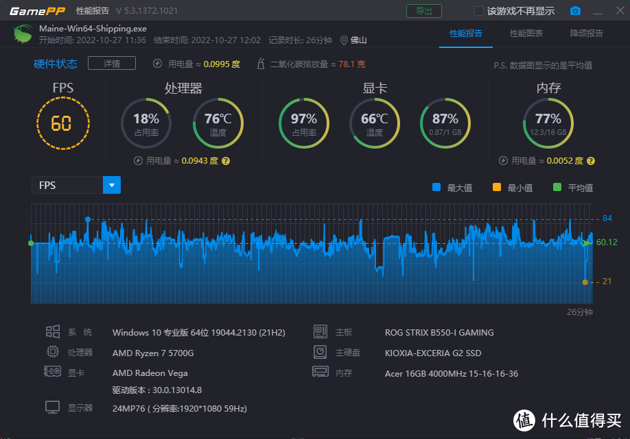 吃鸡游戏内存选择：DDR3 与 DDR4 性能大揭秘  第4张