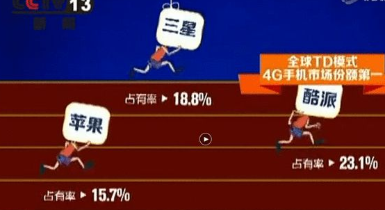 从苹果转战安卓，开放与性价比是关键  第6张