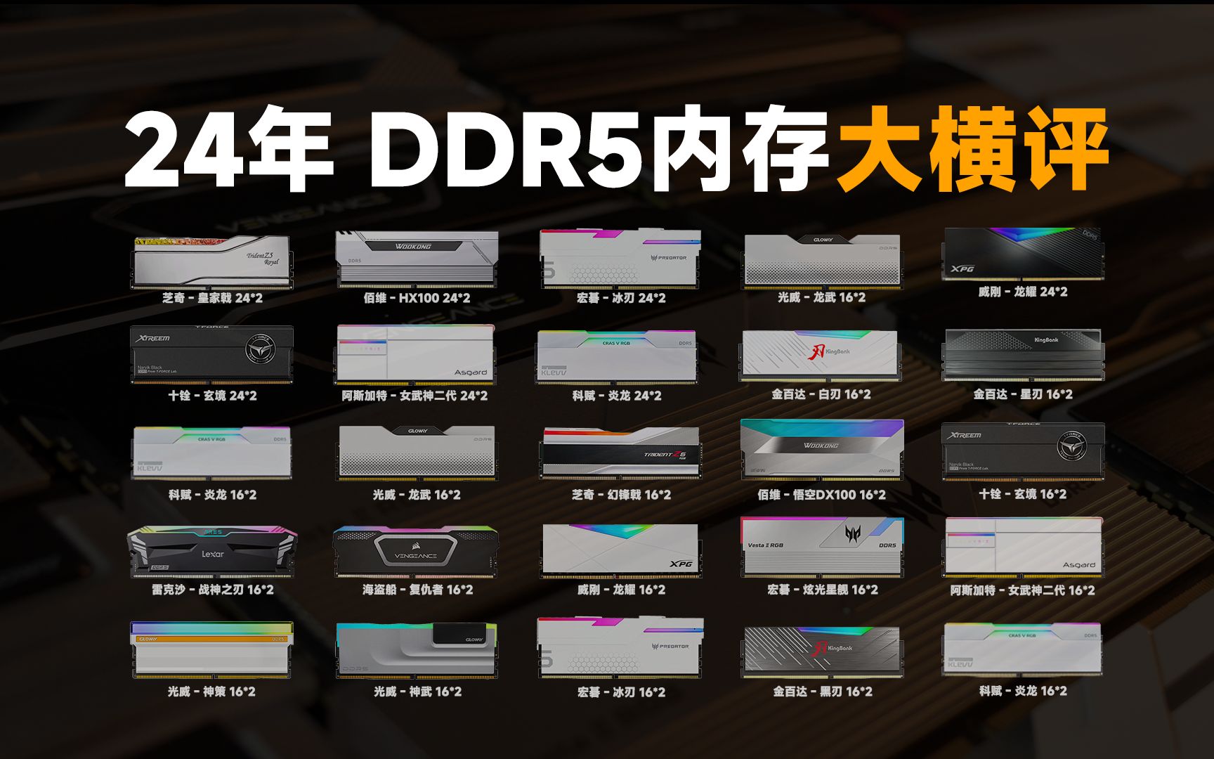 ddr5适用ddr3吗 DDR5 与 DDR3：内存界的新贵与传奇，能否和谐共存？  第2张