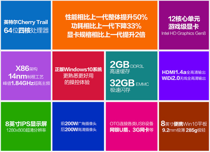 ddr3 ddr3l 检测 DDR3 与 DDR3L 差异显著，如何正确区分并检测？  第5张