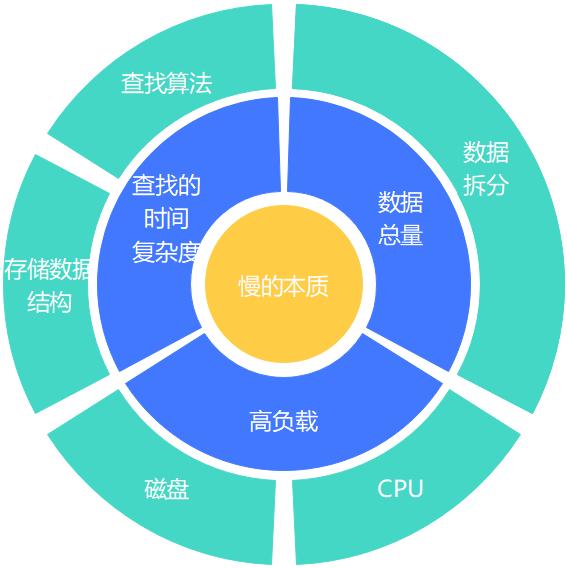 GT540M 显卡 304.79 版本驱动程序：性能提升、兼容性增强与用户体验优化  第8张