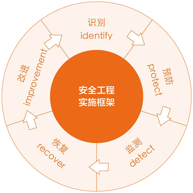 华为悦盒安卓系统恢复指南：解决故障、清除缓存、消除恶意软件风险