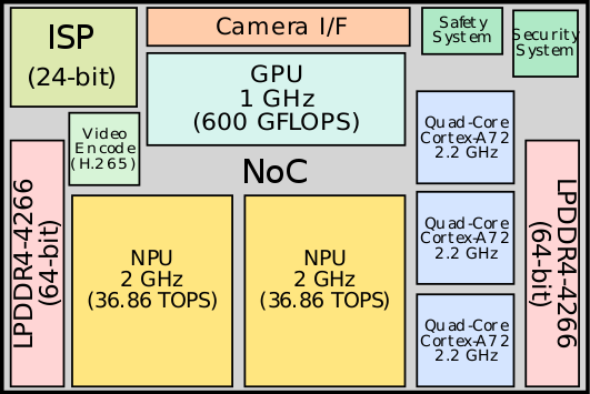 了解 1133ddr：内存规格与计算机性能的紧密关系  第7张