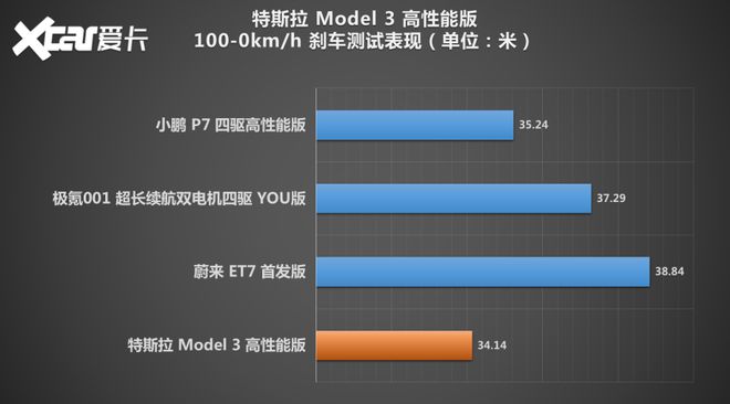 DDR 与 LPDDR 的差异：从能耗、性能到应用场合的全面分析  第3张