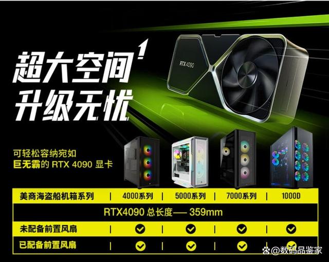 gt610 显卡是否支持多屏显示？一文带你深入分析  第5张