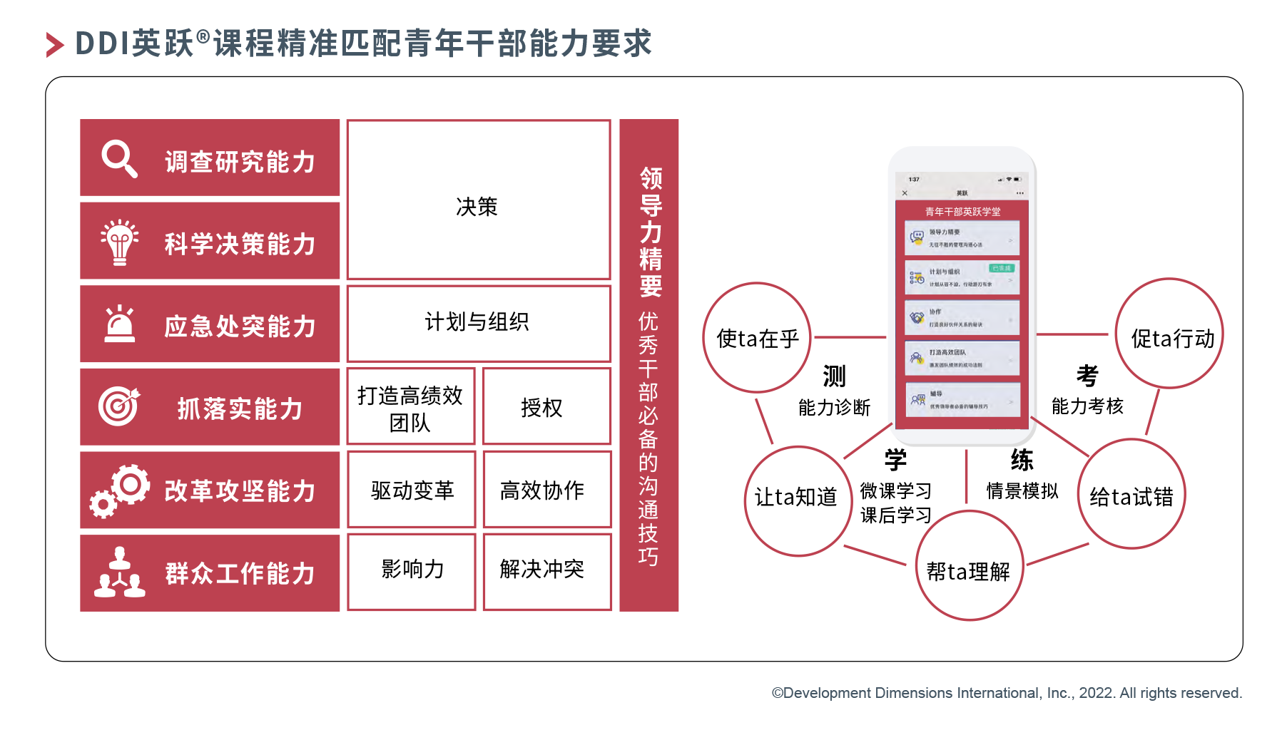 ddr英跃 深入探讨 DDR 英跃：从定义到内涵的全面解读  第3张