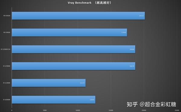 ddr 4 16 了解 DDR4：提升电脑性能、降低功耗的关键技术  第9张