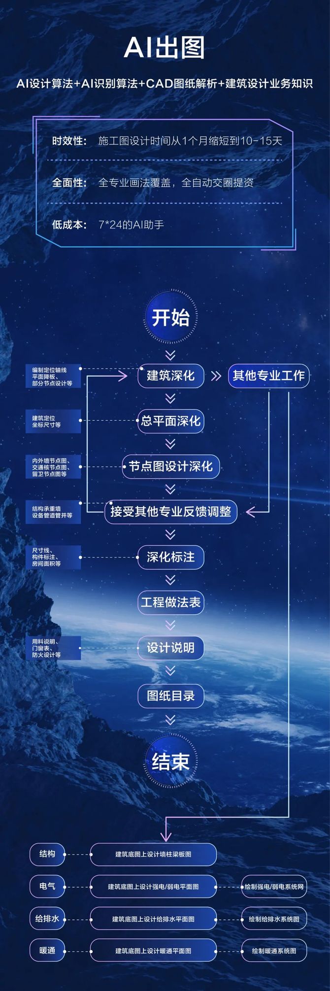 ddr 阿里阿里 从多个角度探讨 DDR 与阿里阿里之间的联系  第6张