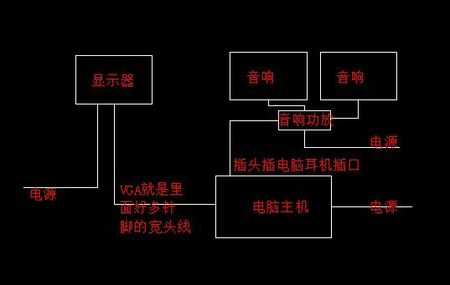 蓝牙音箱与电脑音箱连接教程：掌握这些关键步骤轻松完成