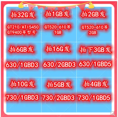 gt610 与 gt520 显卡跑分：性能量化比较与挑选指南  第8张