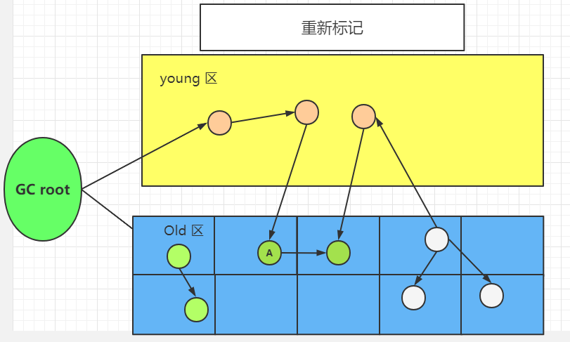 深入解析 DDR 坏块检测的重要性及相关知识  第9张