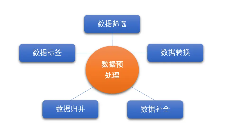 了解降级颗粒 DDR：性能质量不达标，影响电脑使用与数据安全  第9张